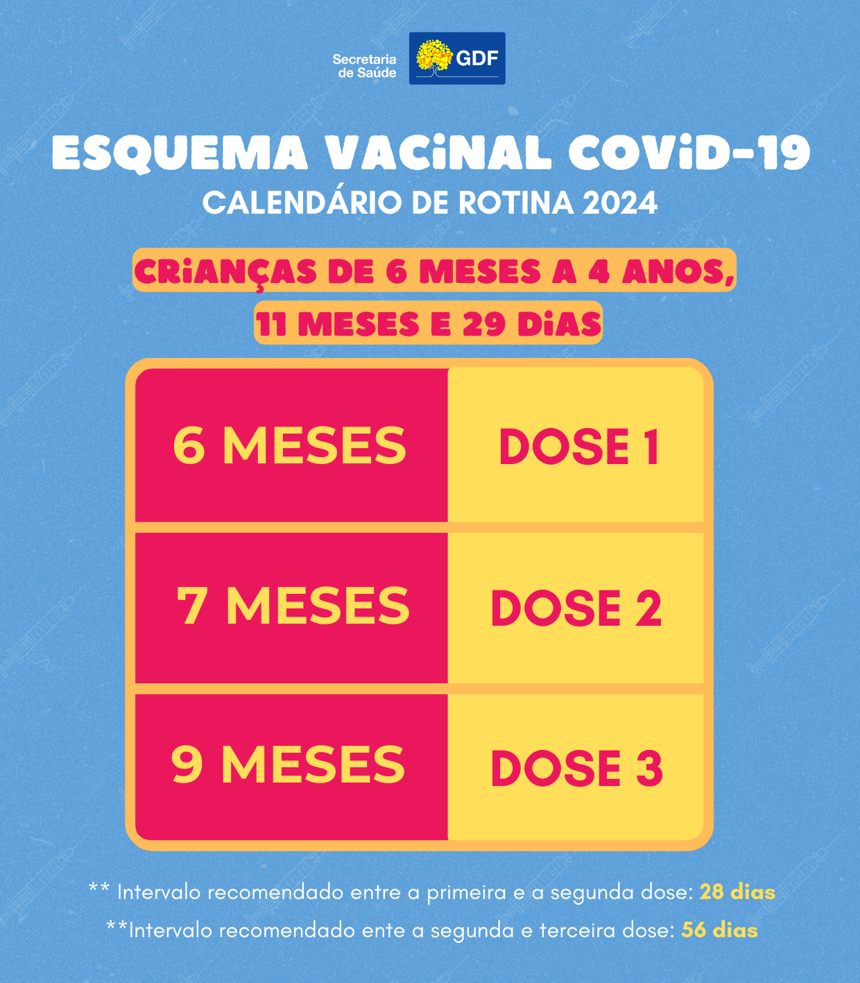 Calendário de rotina infantil agora tem vacina contra a covid19 Secretaria de Saúde do