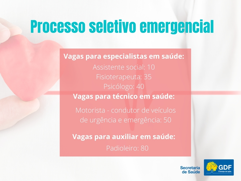 Capa da notícia: Inscrições prorrogadas para o processo seletivo emergencial da Saúde
