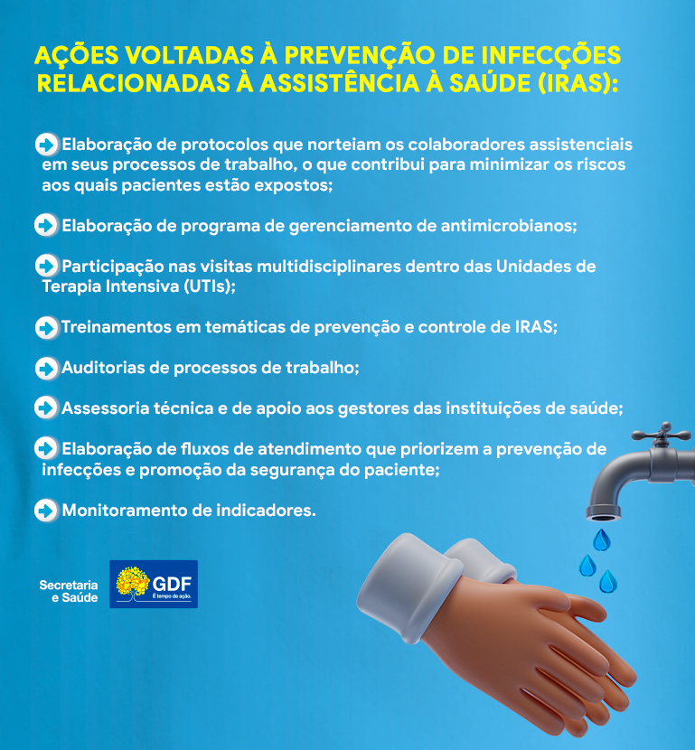 Hospitais Adotam Rígidos Protocolos Para Evitar Infecções Relacionadas Hospitais Adotam Rígidos Protocolos Para Evitar Infecções Relacionadas